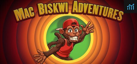 Mac Biskwi Adventures PC Specs
