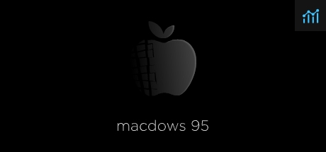 Can I Run macdows 95?
