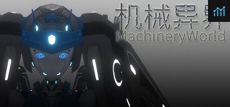 Can I Run MachineryWorld?