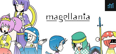 Magellania PC Specs
