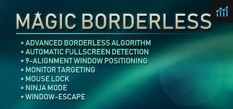 Magic Borderless PC Specs