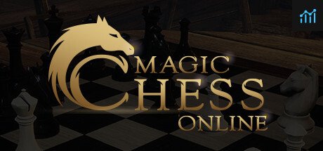 Magic Chess Online PC Specs