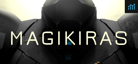 Magikiras PC Specs