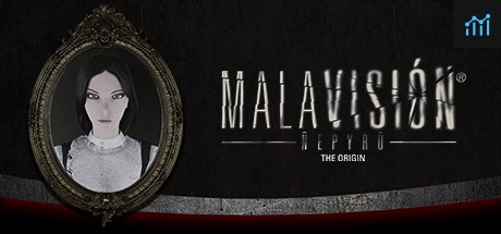 Malavision: The Origin PC Specs