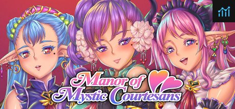 Manor of Mystic Courtesans PC Specs