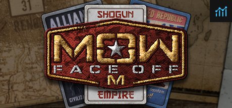 March of War: FaceOff - M PC Specs