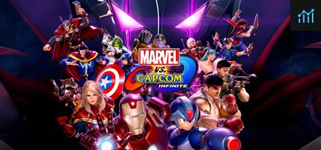 Marvel vs. Capcom: Infinite PC Specs