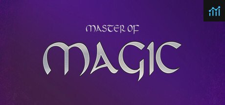 Master of Magic PC Specs