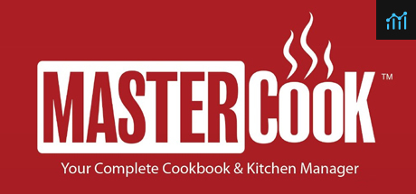 MasterCook 15 PC Specs