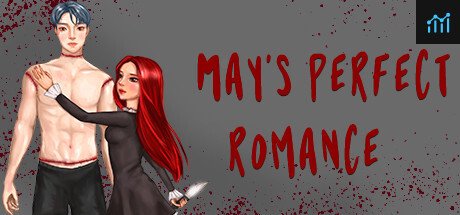 May's Perfect Romance PC Specs