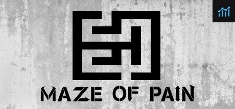 Can I Run Maze of Pain?