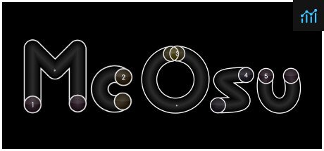 Can I Run McOsu?