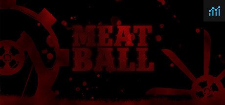 Meatball PC Specs