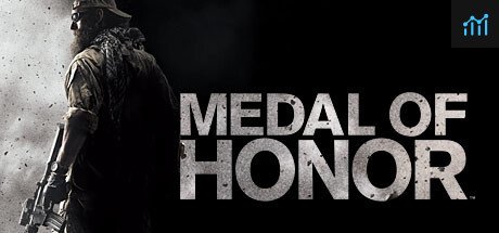Medal of Honor PC Specs