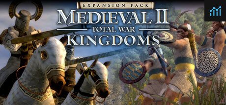 Medieval II: Total War Kingdoms PC Specs