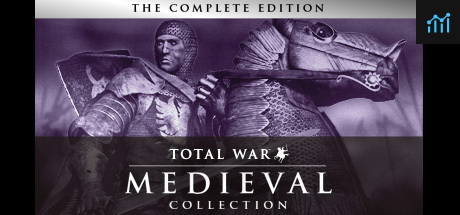 Medieval: Total War - Collection PC Specs