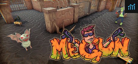MEGUN PC Specs