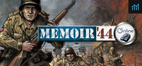 Memoir '44 Online PC Specs