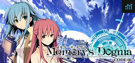 Memory's Dogma CODE:01 PC Specs