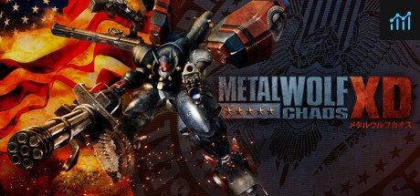 Metal Wolf Chaos XD PC Specs