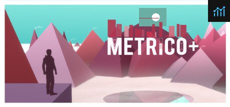 Metrico+ PC Specs