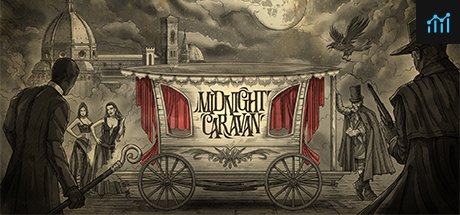 Midnight Caravan PC Specs
