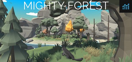 Mighty forest PC Specs