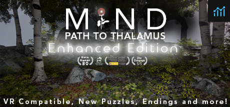MIND: Path to Thalamus Enhanced Edition PC Specs