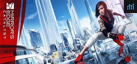 Mirror's Edge™ Catalyst PC Specs