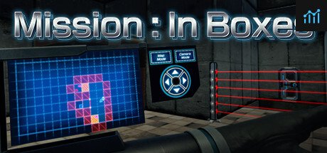 Mission:In Boxes PC Specs