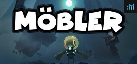 Can I Run Mobler?