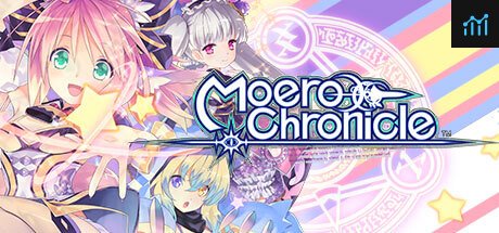 Moero Chronicle PC Specs