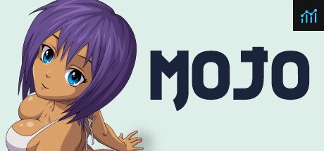 Mojo PC Specs