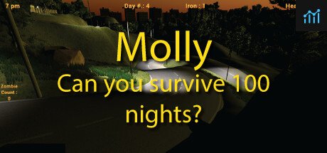 Molly - Can you survive 100 nights? PC Specs