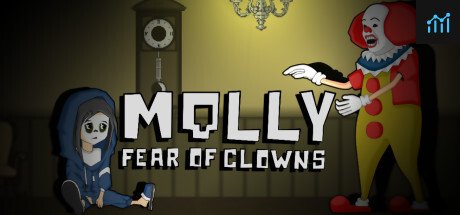 Molly: fear of clowns PC Specs