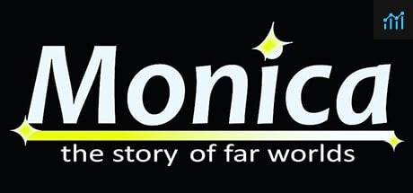 Monica the story of far worlds PC Specs
