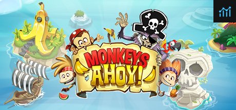 Monkeys Ahoy PC Specs