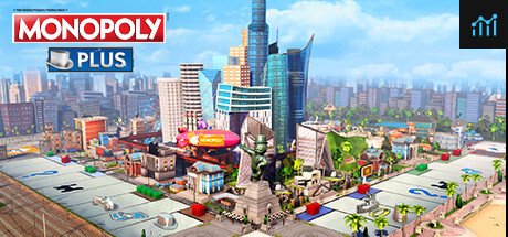 MONOPOLY PLUS System Requirements - Can I Run It? - PCGameBenchmark