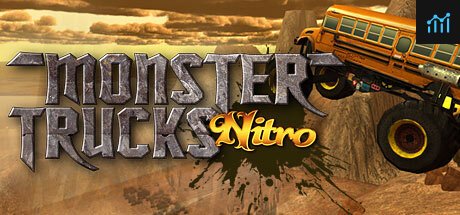 Monster Trucks Nitro  PC Specs