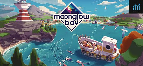 Moonglow Bay PC Specs