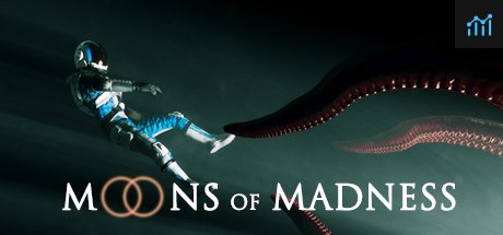 Moons of Madness PC Specs
