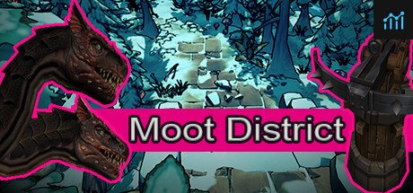 Moot District PC Specs