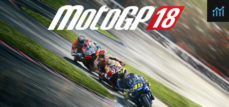 MotoGP18 PC Specs