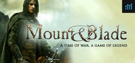 Mount & Blade PC Specs