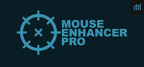 Mouse Enhancer Pro PC Specs