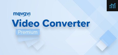 Movavi Video Converter Premium 18 PC Specs