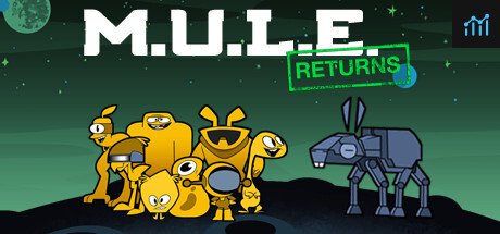 MULE Returns PC Specs