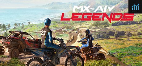 MX vs ATV Legends PC Specs