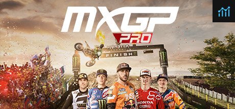 MXGP PRO PC Specs