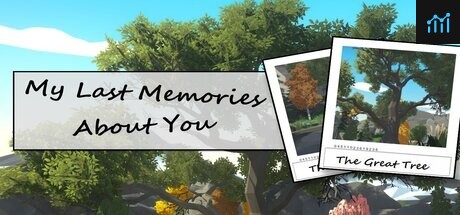 My Last Memories About You PC Specs